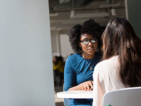 Study Human Resource Management: All you need to know